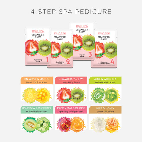 4-Step Spa Starter Kit